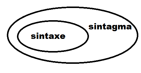 sinta